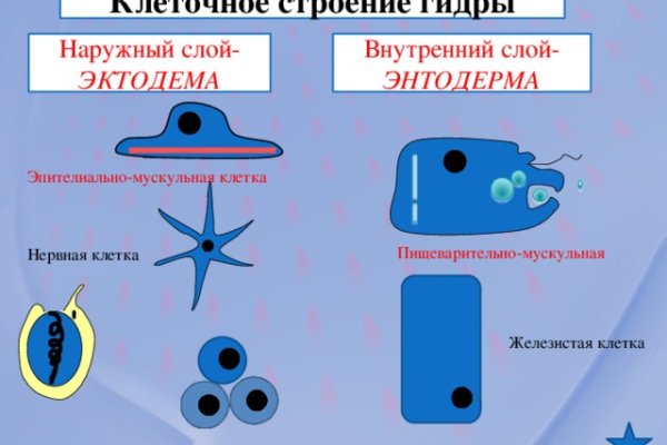 Кракен официальный сайт