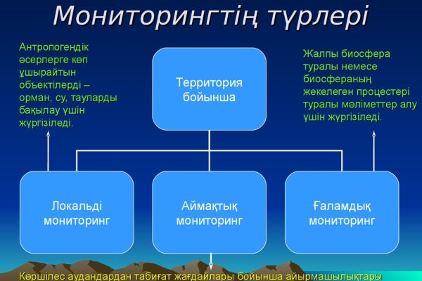Официальный сайт даркнета