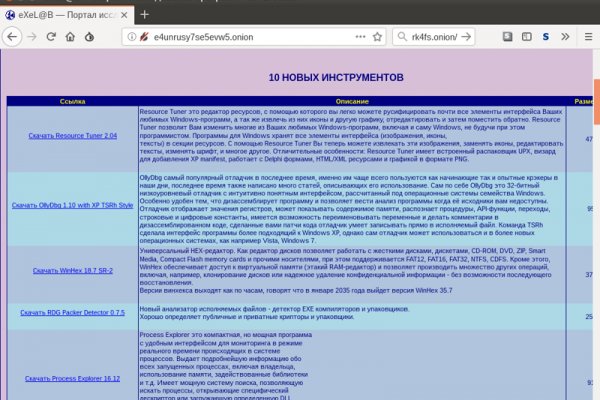 Магазин веществ кракен